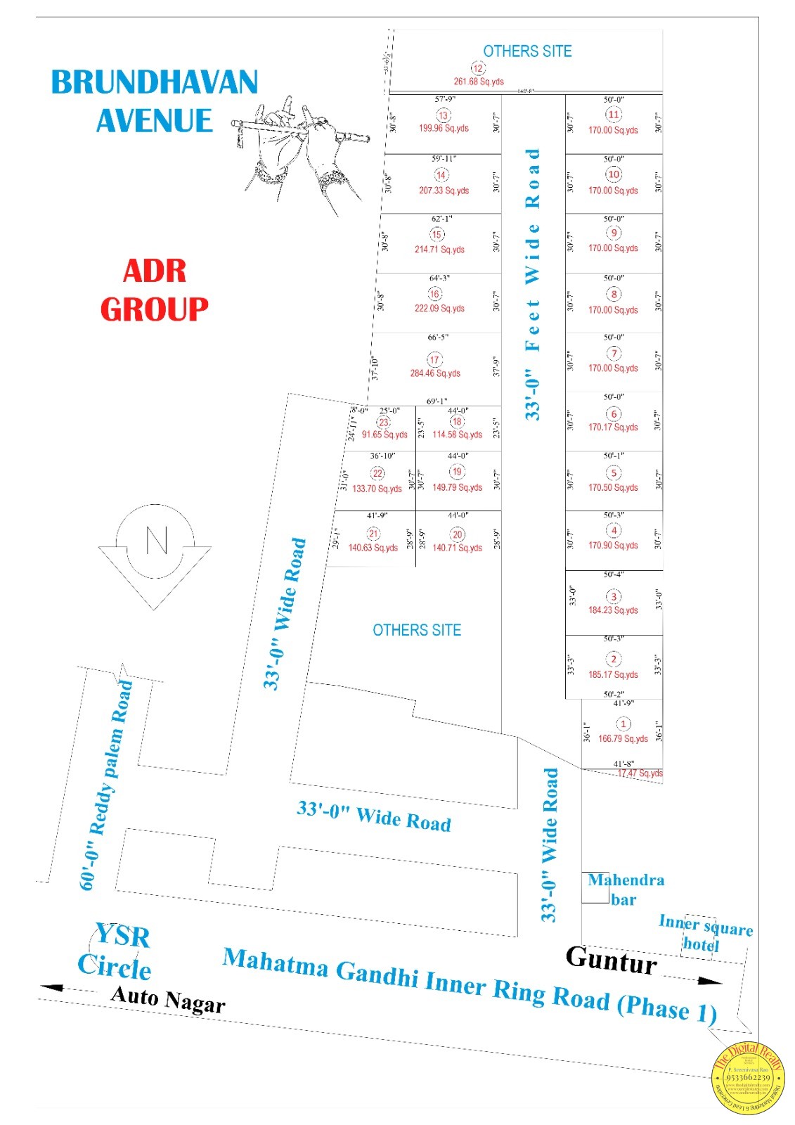 Plots for sale in Guntur Inner Ring road, Guntur, Amaravathi, Brundavan Avenue