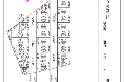 Plot for sale in LAM, Balaji Nagar