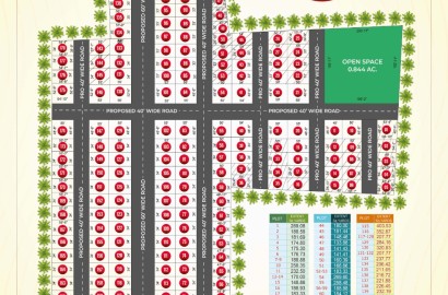 Plots for sale in Tadikonda, Amaravathi-Sri City