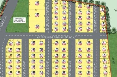 Open Plots for Sale in Vijayawada to Guntur Highway-Ramachandra Township