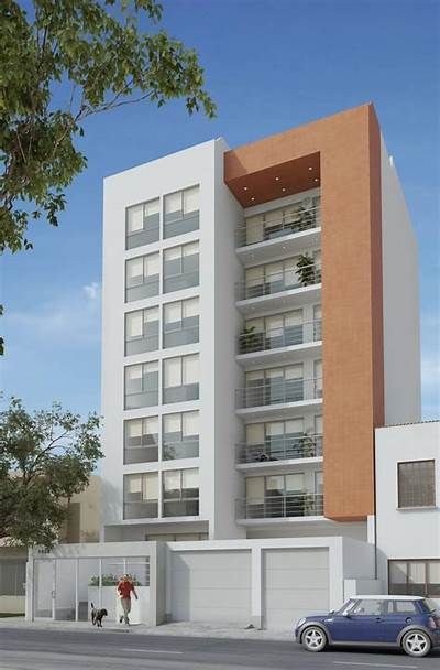 Flats for Sale in Guntur, Koritepadu-Meghana Rainbow Vista