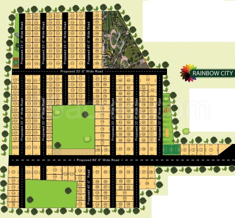 Plots for Sale in Muppalla, Narasaraopet-Rainbow City