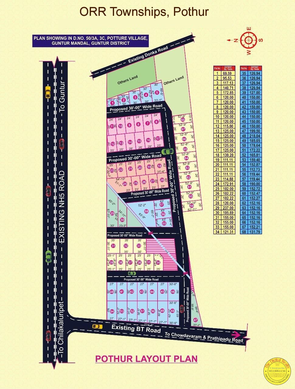 Plots for sale in Pothuru, Guntur