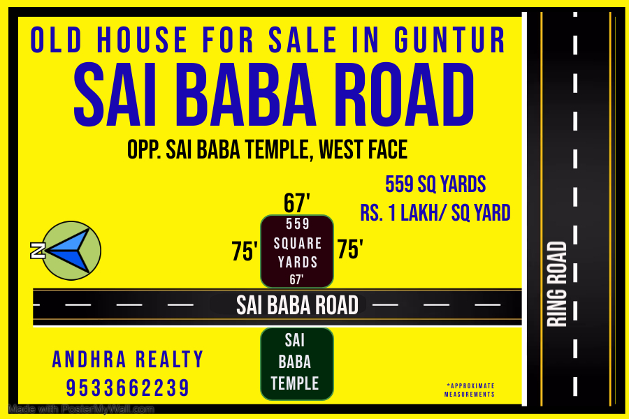 Plot for sale in Guntur, Saibaba Road