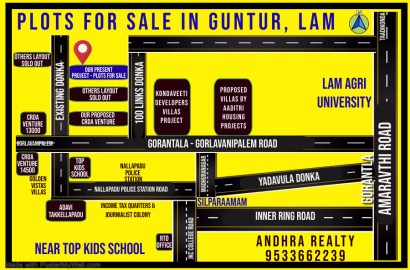 Plots For Sale in Guntur, Inner Ring Road