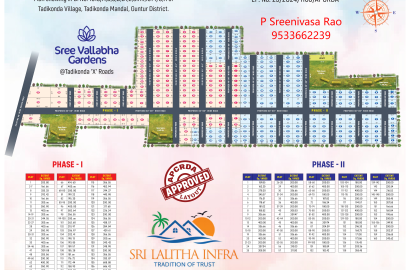 Plot for sale in Vallabha Gardens, Tadikonda