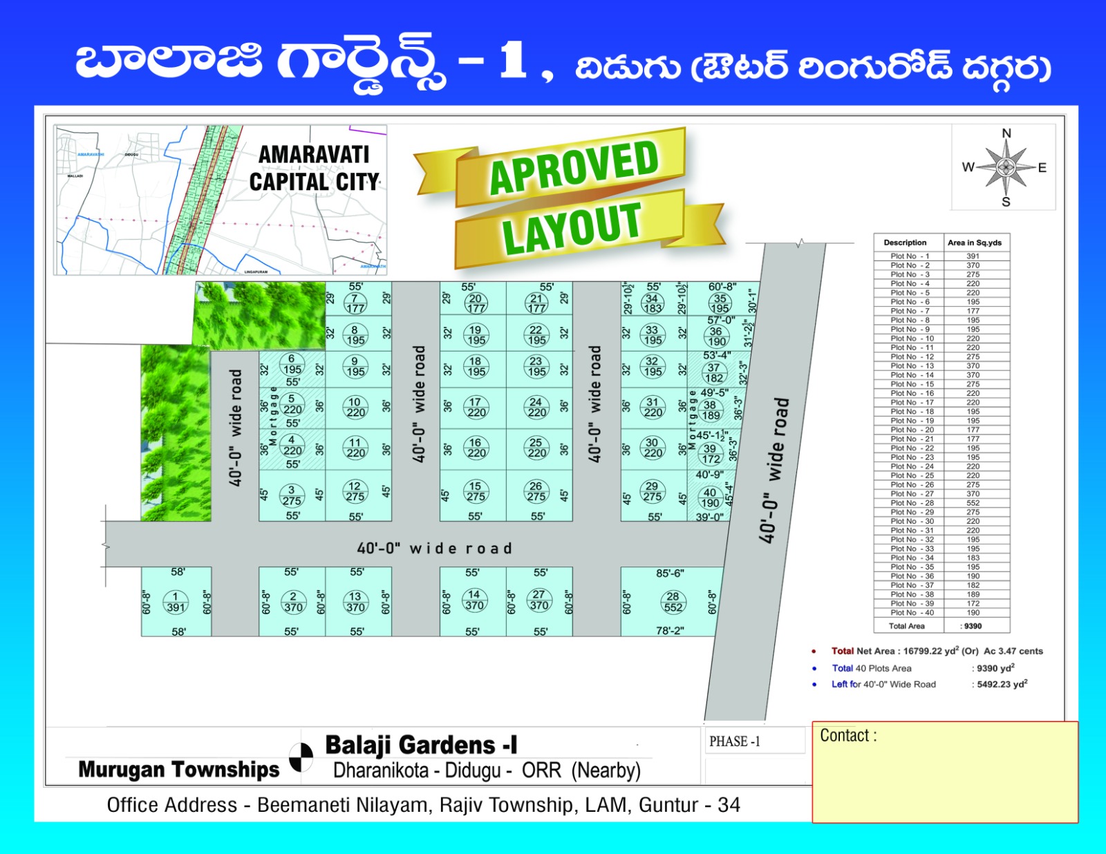 Murugan Townships-Balaji Gardens, Didugu